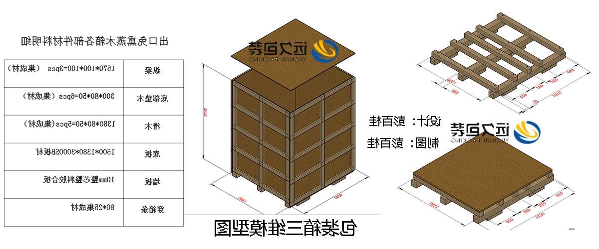 <a href='http://oduysd.daintydollymix.com'>买球平台</a>的设计需要考虑流通环境和经济性